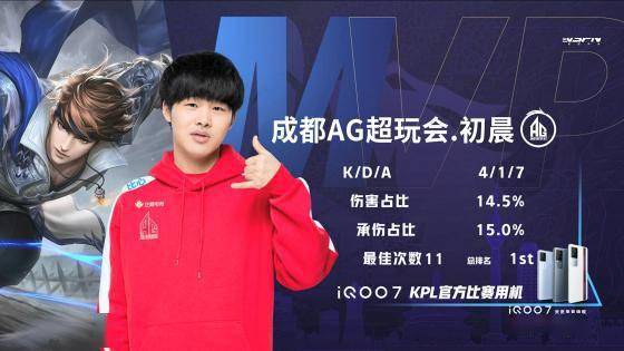 得梦幻开局 得梦幻开局