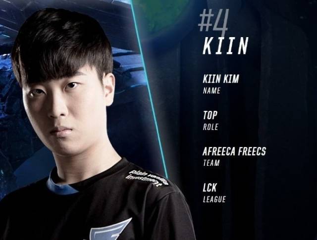 其他年轻队 其他年轻队